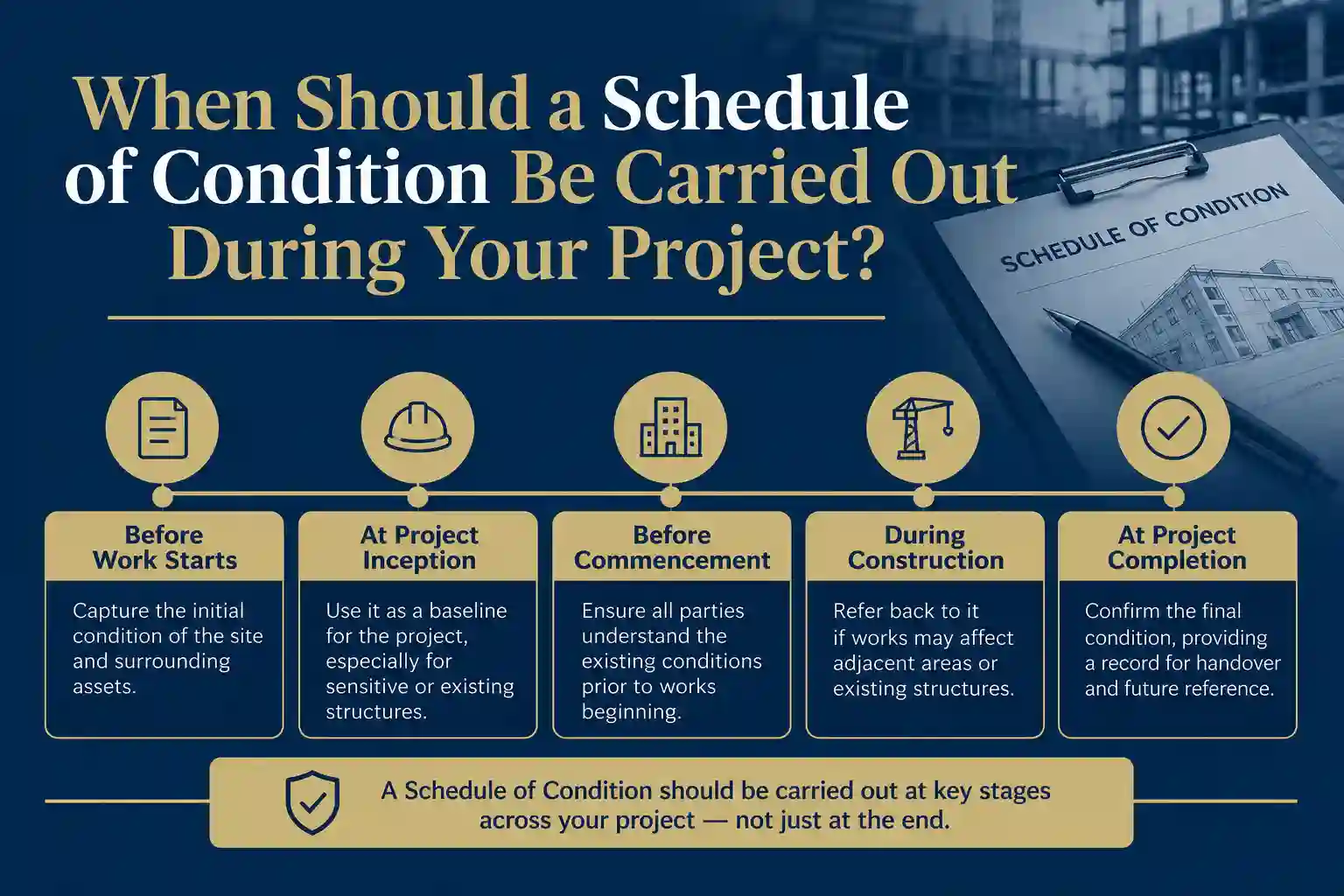 When Should a Schedule of Condition Be Carried Out During Your Project Mexborough?